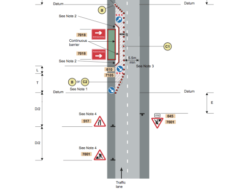 Road works layout